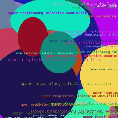 Upper respiratory infection amoxicillin